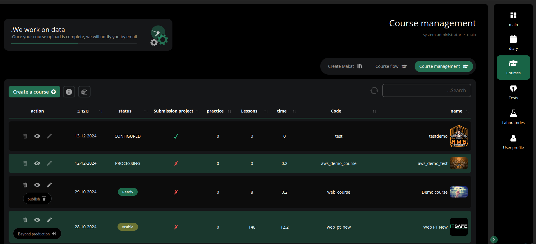 CySource - Admin Panel